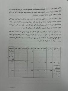 قرار نهائي من مجلس شورى الدولة يكرس فوز لائحة المرده في كفرصغاب عودة المجلس البلدي إلى الشرعية والتمثيل الصحيح